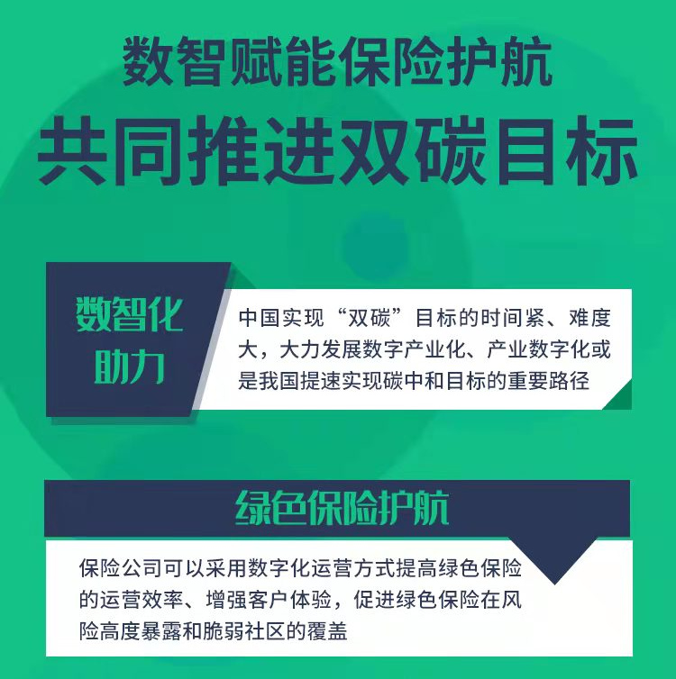 众安保险发布碳中和报告:绿色保险助推经济社会全面向低碳转型